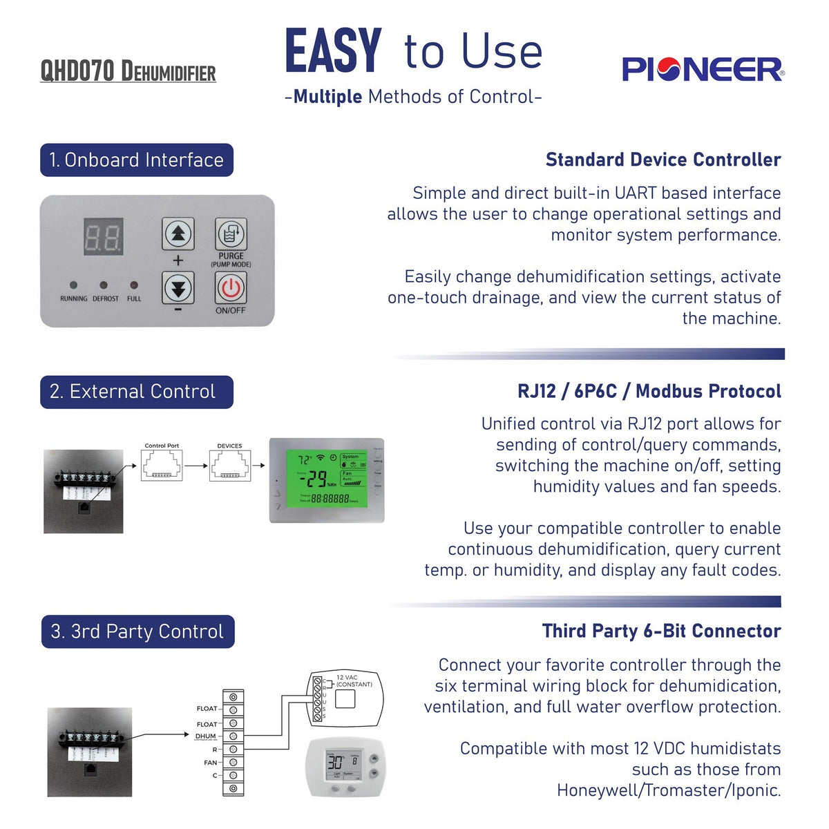 Pioneer QHD070 115V 70-Pint Per Day Whole-House Commercial Grade Ductable High Performance Dehumidifier - QHD070AUDH26WH