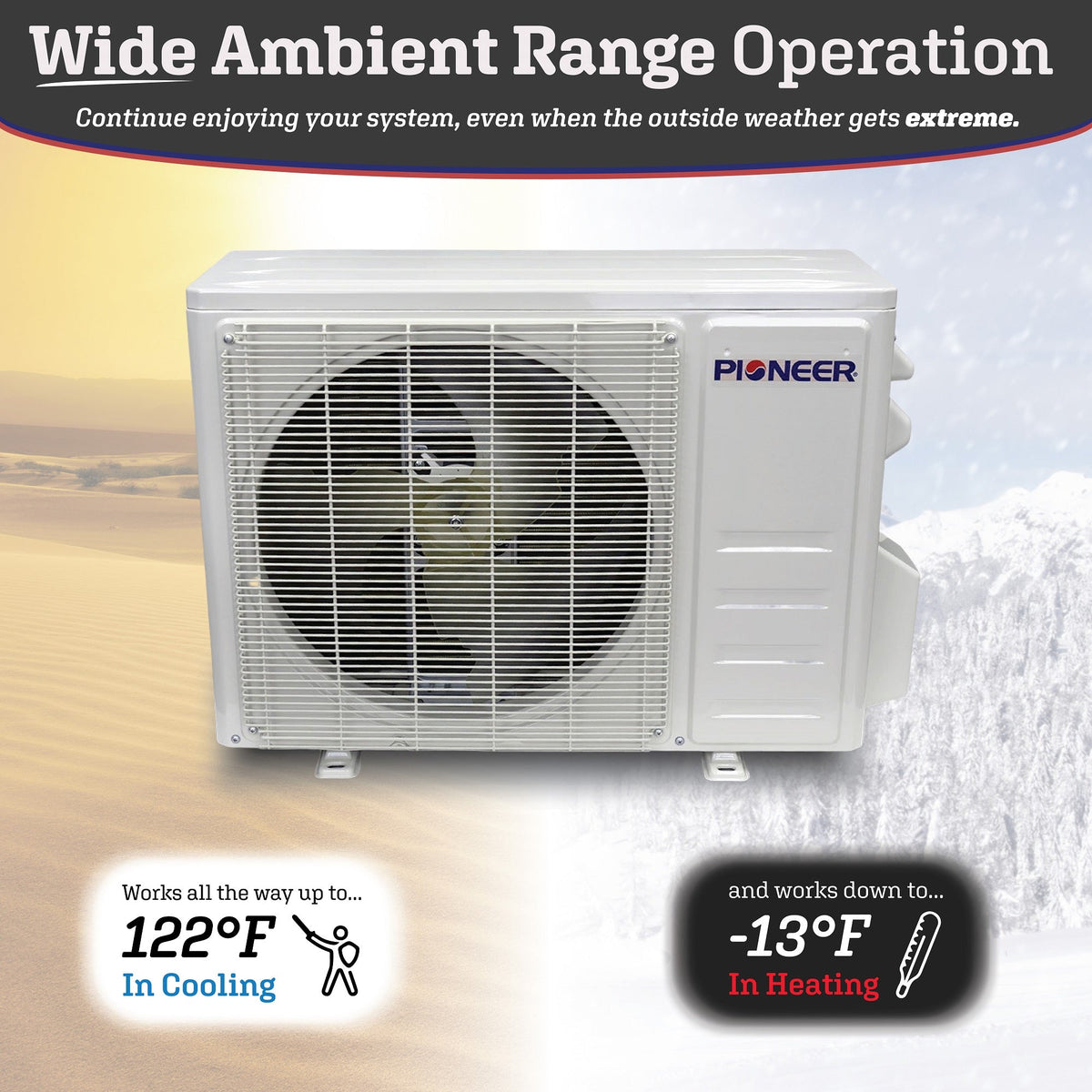 Pioneer Diamante Pro Series 12,000 BTU 19 SEER2 Ductless Mini-Split Air Conditioner Inverter+ Heat Pump Full Set 115V with 16 Ft. Kit - WYT012ALFI19RL