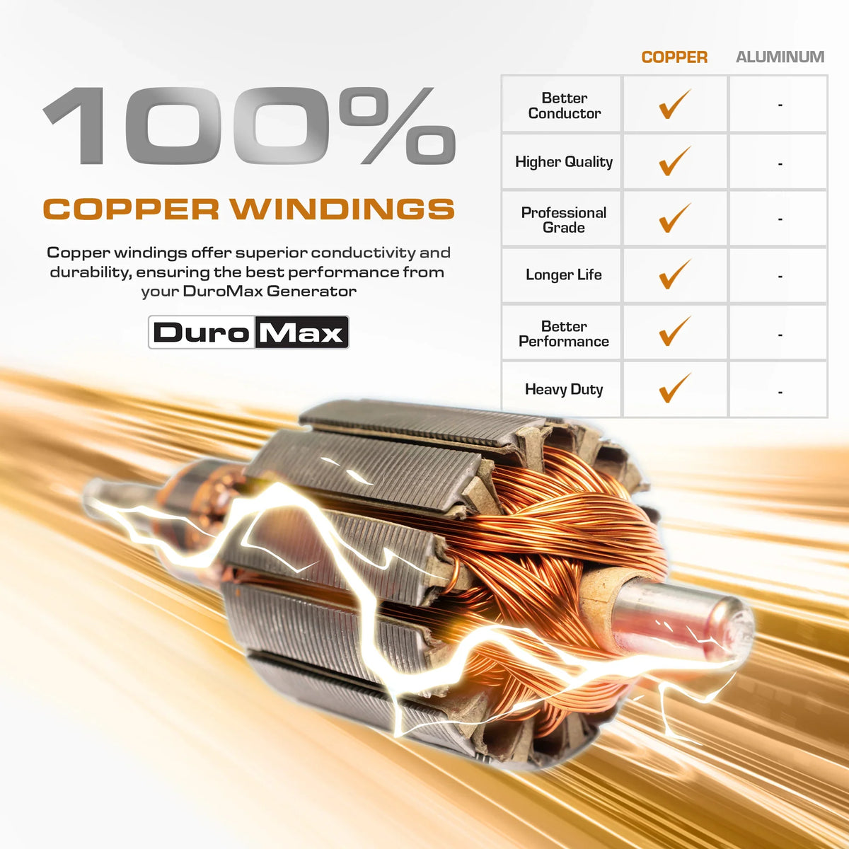 DuroMax 15,500 Watt Tri Fuel Portable  Generator w/ CO Alert